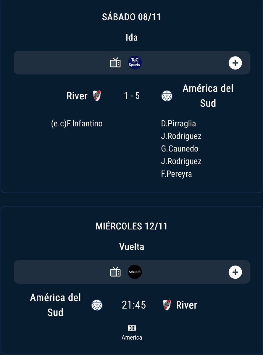a5toques's tweet photo. @PinochoFutsalOf Partido 2
América del Sud vs @carpfutsal 

Los dirigidos por Tomás Puerto golearon 5-1 en la ida y ganaron un punto importantísimo en la serie.
El Millonario tendrá que encontrarle la vuelta a su rival para vencerlo y llevar todo a un último partido. https://t.co/XCOVBLK27Y