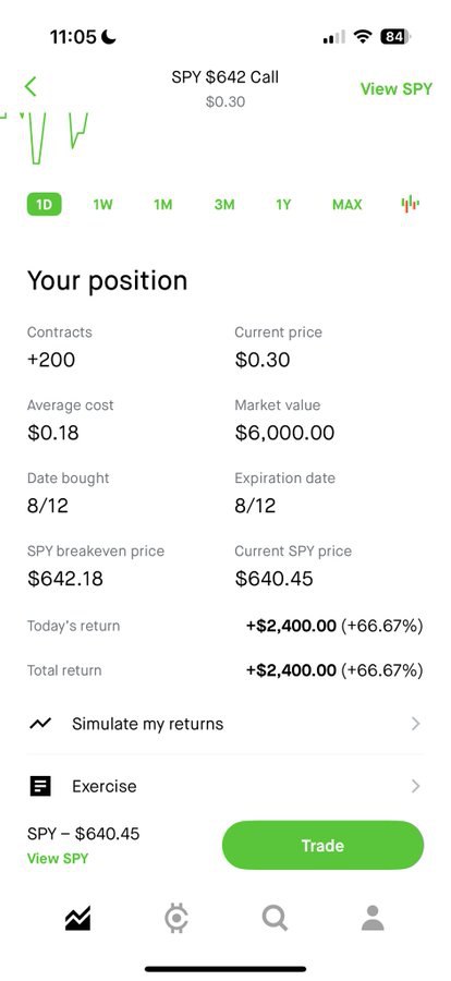 ImoLollen's tweet photo. 😀🧾😫🦉
Thanks to @ta60330173  I made $23,000 in two days by following the strategy. I'm so happy! $NBIS $RUBI #stock  
#PreferredStock 🧵 $GM    
#SwingTrading 🌛 $GS  #Brokerage 👔 $MCD  
#DarkPool 🔡 $FGI https://t.co/ANXT8MLxFQ