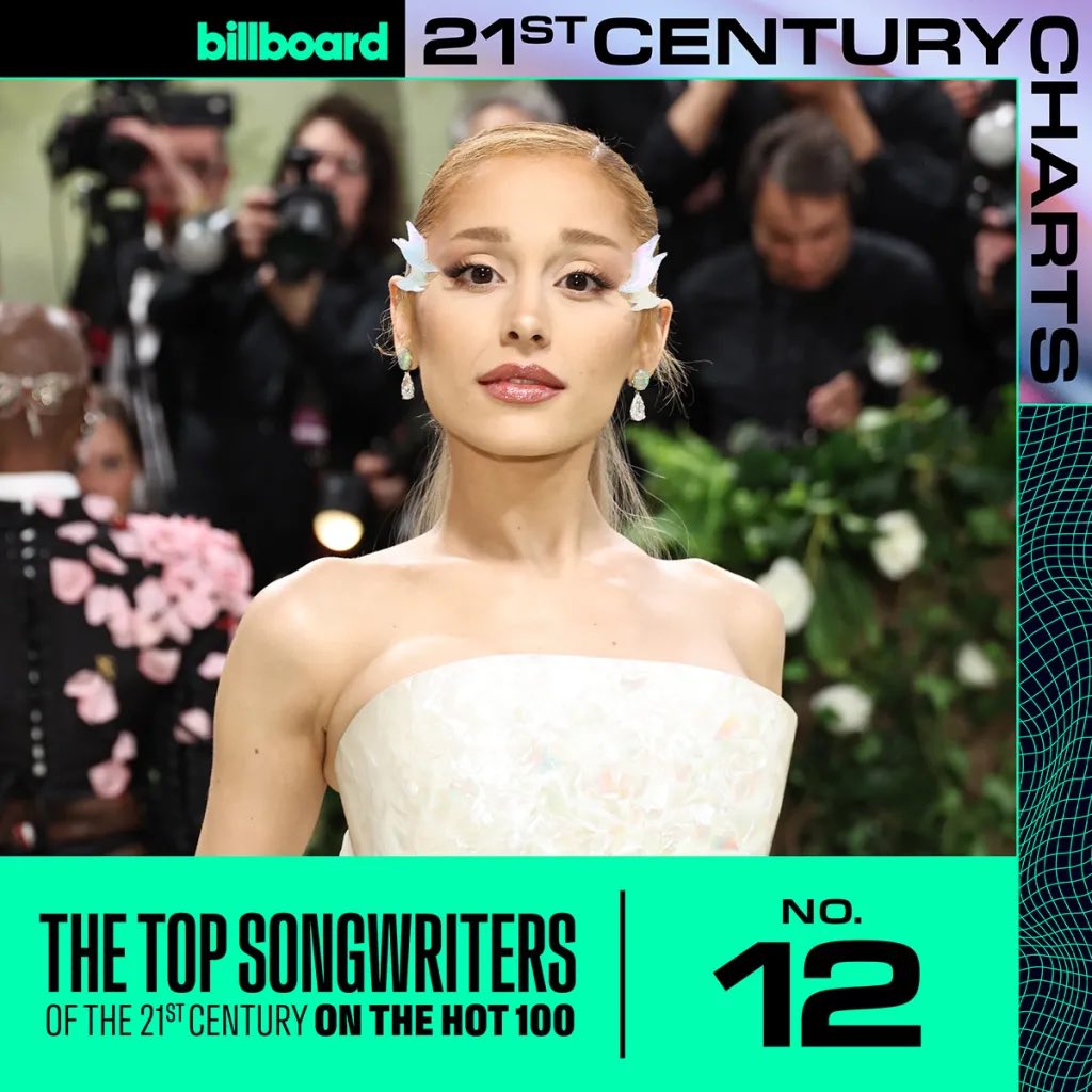 arianagrandebr's tweet image. A Billboard nomeou Ariana Grande como a 12° maior compositora do século 21.