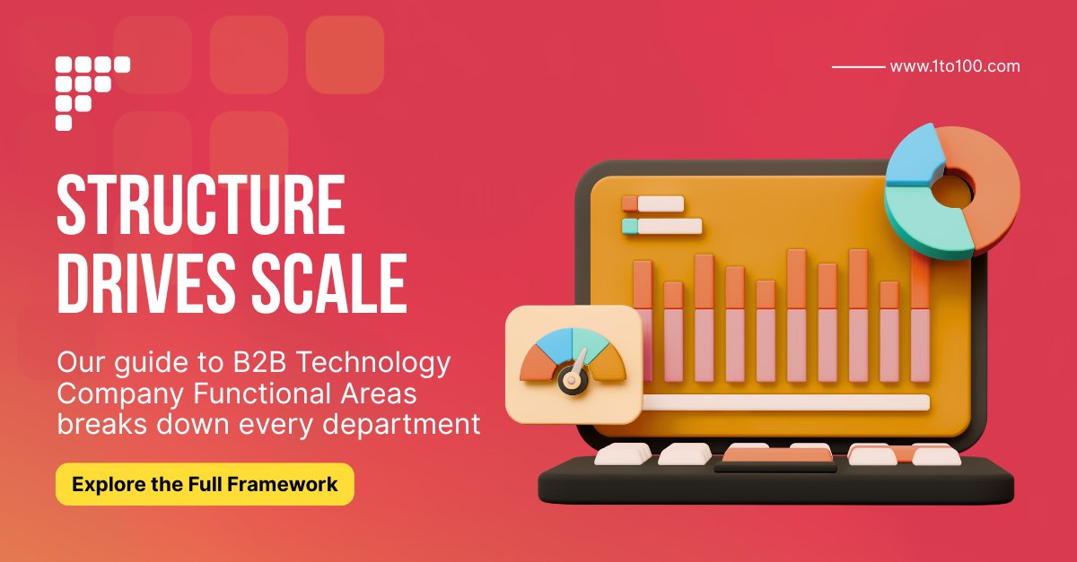 1 to 100 tweet media