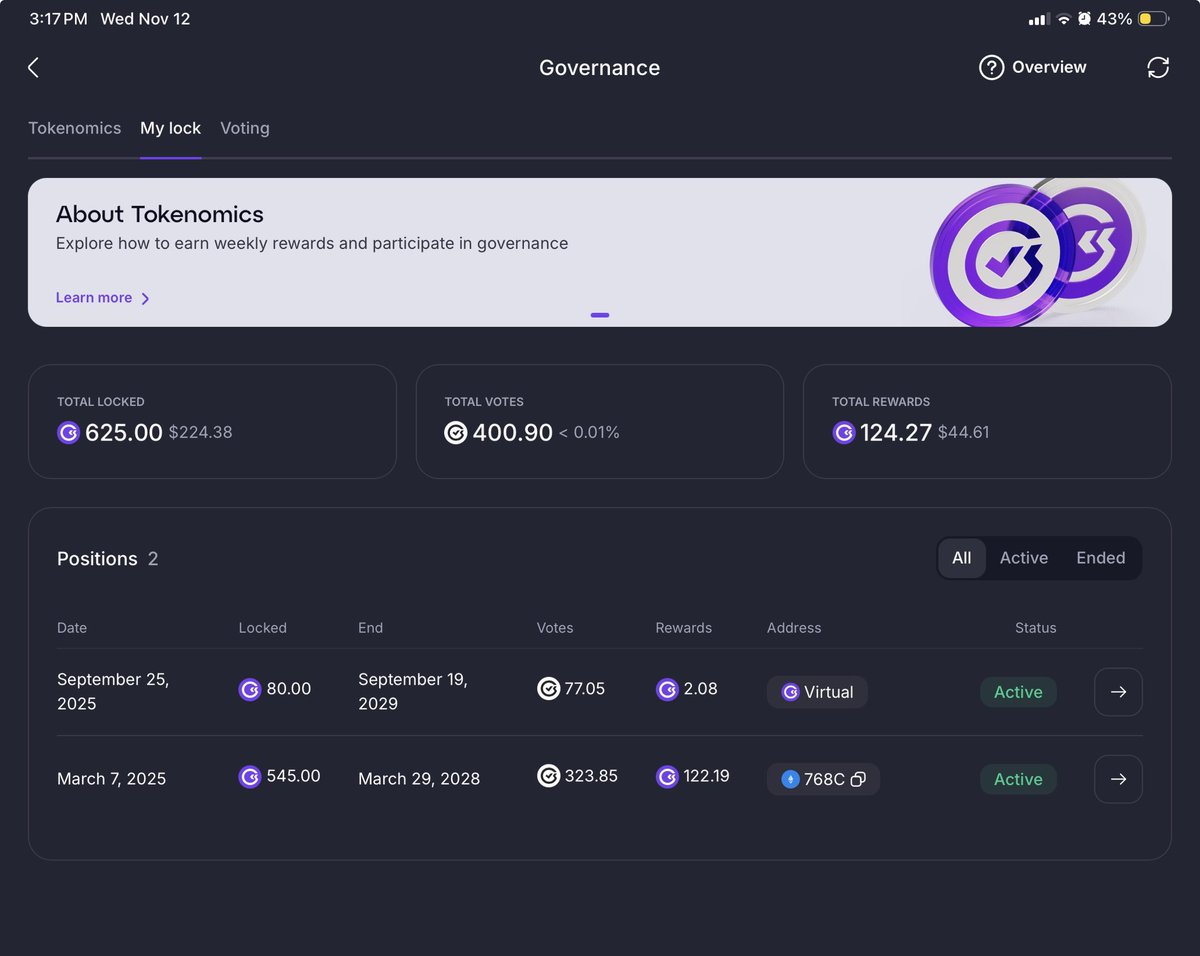 DefiDegen10's tweet photo. Do you lock your @gomining ? If not..why? Trying to reach that locked 20% discount! So much easier with the virtual wallet. Plus that weekly VE rewards don’t hurt
#GoMining #NFTCollection #BTC #PassiveIncome #Miner https://t.co/q67SfrEE7i