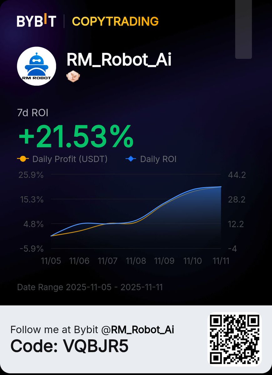 ARMrifaz's tweet photo. @MezileM23 @eliz883 Monthly 50%- 90% profit https://t.co/4lDd7USBCW