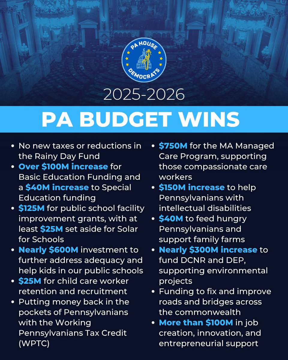 RepProbst's tweet image. It’s long overdue, but we won the fight to invest in our schools, prevent tax increases, preserve services, cut costs, and help create jobs here in Monroe/Pike counties.