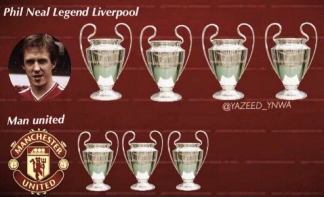 xaxx_5's tweet image. مانشستر يونايتد نادي وضيع لدرجة ان اسطورة ليفربول فيل نيل حقق دوري ابطال اكثر من اليونايتد 

والبعض مخدوع في هالنادي ويقارنه في ليفربول