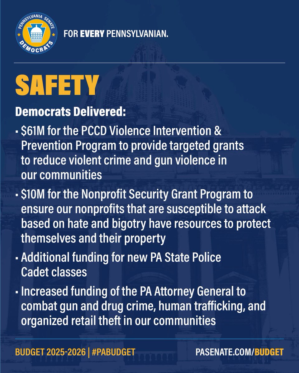PaSenateDems's tweet image. We know the community safety issues we face here in Pennsylvania, and what needs to be done to protect every Pennsylvanian. 

That's why it was a priority in the #PAbudget. 

We fought for: 
🔵 $61M for the PCCD Violence Intervention &amp;amp; Prevention Program