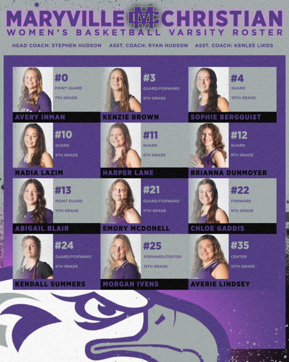 Maryville Christian High School Women’s Basketball tweet media