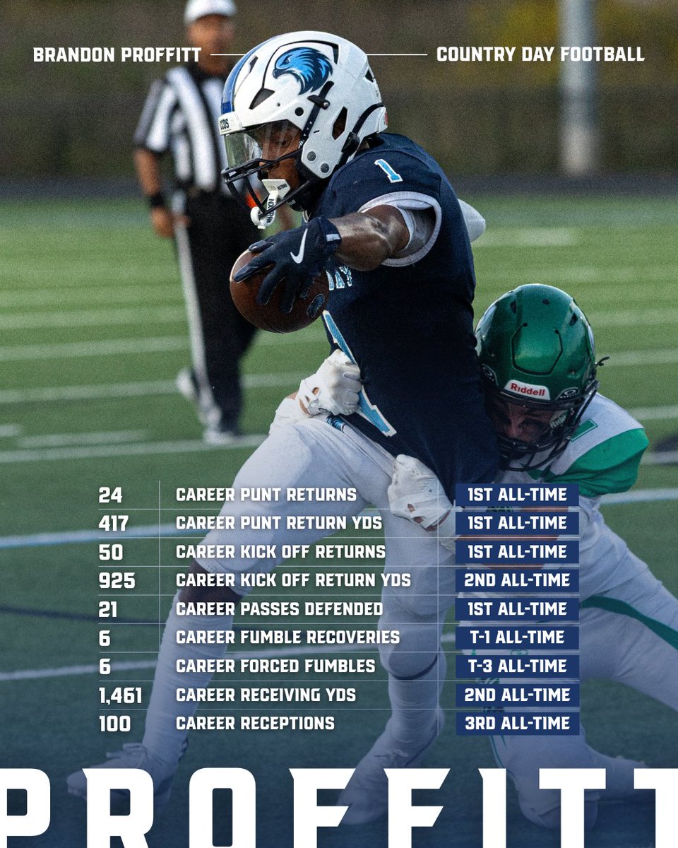 CCDS Athletics tweet media