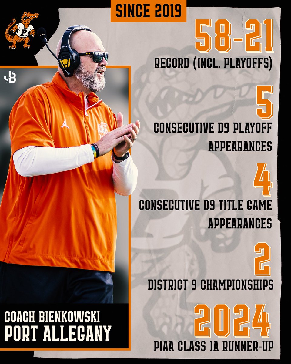 JB_Graphics__'s tweet image. Two of the best programs in recent years face off once again for the District 9 Class 1A crown. 

It will be the 3rd consecutive Championship matchup and 4th matchup in 5 years dating back to the 2021 1A Semifinals.