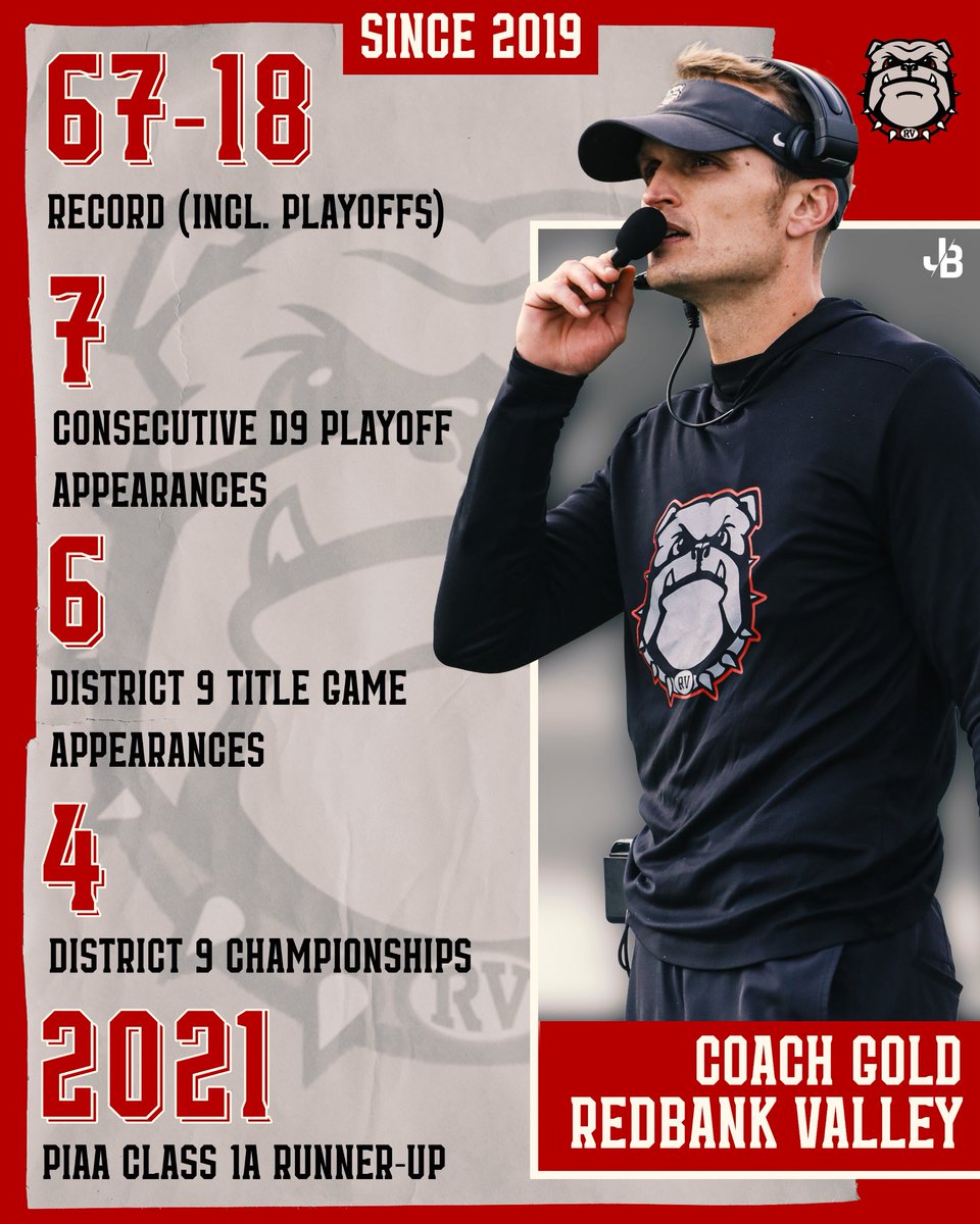 JB_Graphics__'s tweet image. Two of the best programs in recent years face off once again for the District 9 Class 1A crown. 

It will be the 3rd consecutive Championship matchup and 4th matchup in 5 years dating back to the 2021 1A Semifinals.