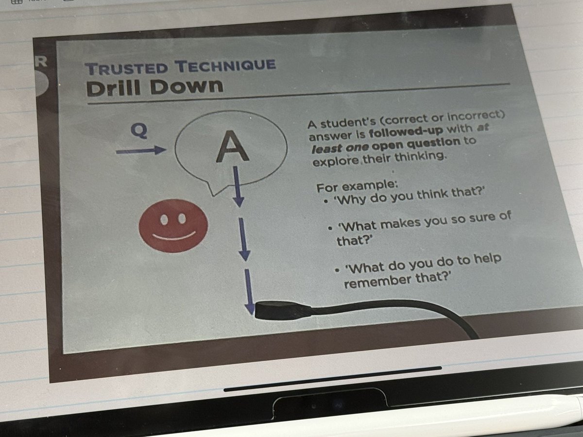 Brilliant session with <a href="/BruceNextLevel/">Bruce Robertson</a> and our staff at <a href="/WhitehillSec/">Whitehill Secondary</a> - <a href="/MrsMaxwell_DHT/">Mrs Maxwell</a> and I paired up as we loving talking learning and teaching. All staff left the session with many proven techniques to try in lessons tomorrow #alwayslearning