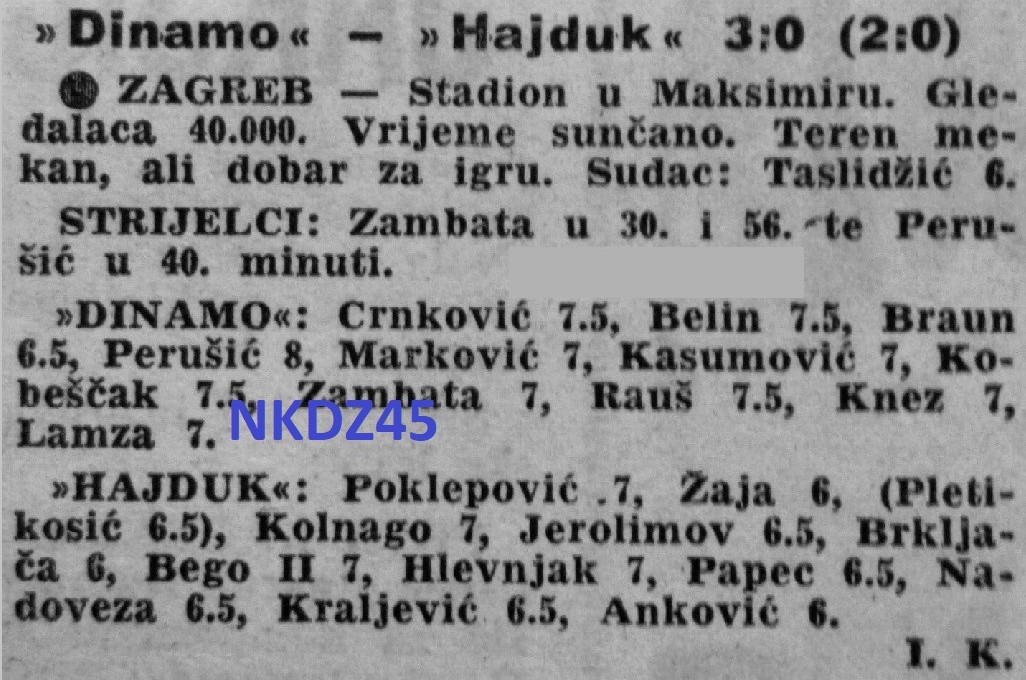 Na današnji dan 1963.:
Dinamo - Hajduk 3-0, prvenstvo.