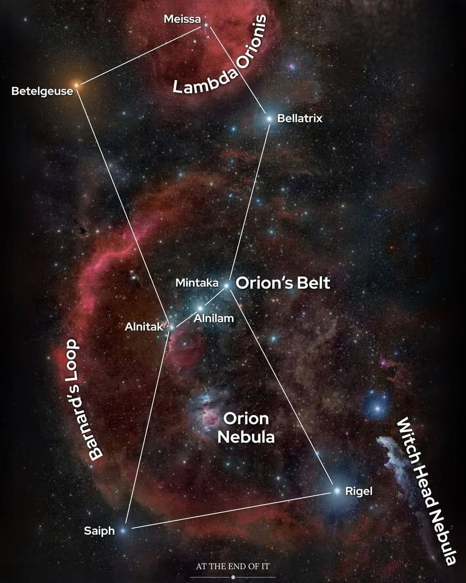 What looks like a humble trio of stars slicing across the night sky is actually Orion's Belt—a deceptive illusion hiding nine stellar powerhouses crammed into tight clusters. At their hearts blaze the colossal blue supergiants Alnitak, Alnilam, and Mintaka, each unleashing a