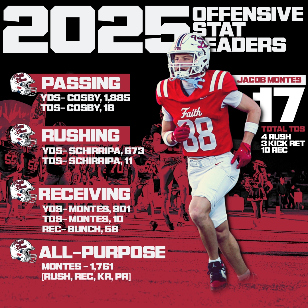 Grapevine Faith Football tweet media