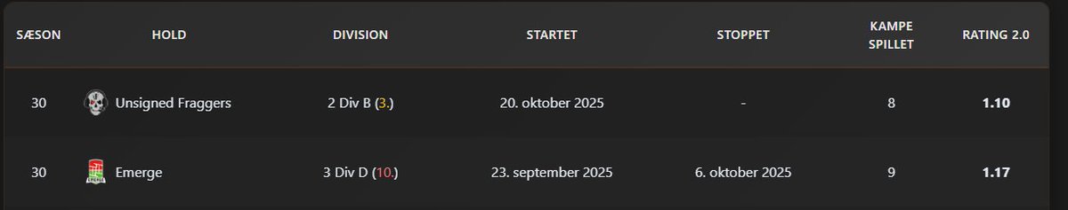 Chrisazz tweet media