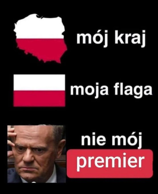 Dokładnie Tak