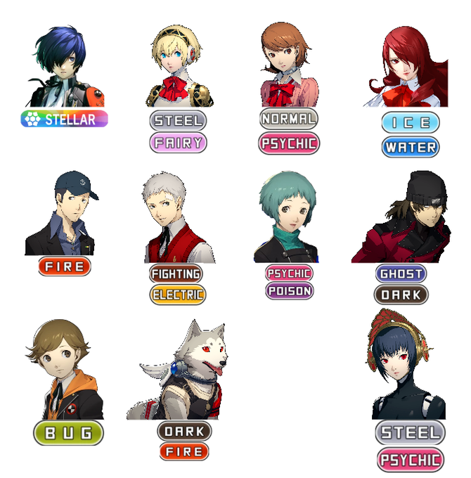 im  bored so heres what i think the SEES members would be if they were pokemon types