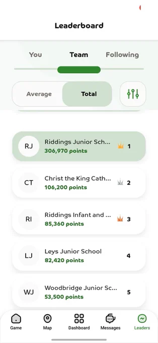 Image from Riddings Jnr School (@RiddingsJnr)