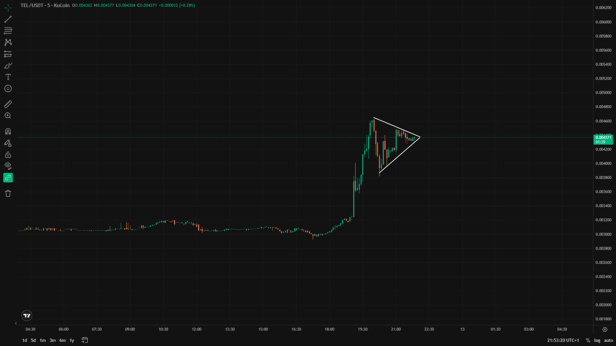 DYOR.net - Romain tweet media