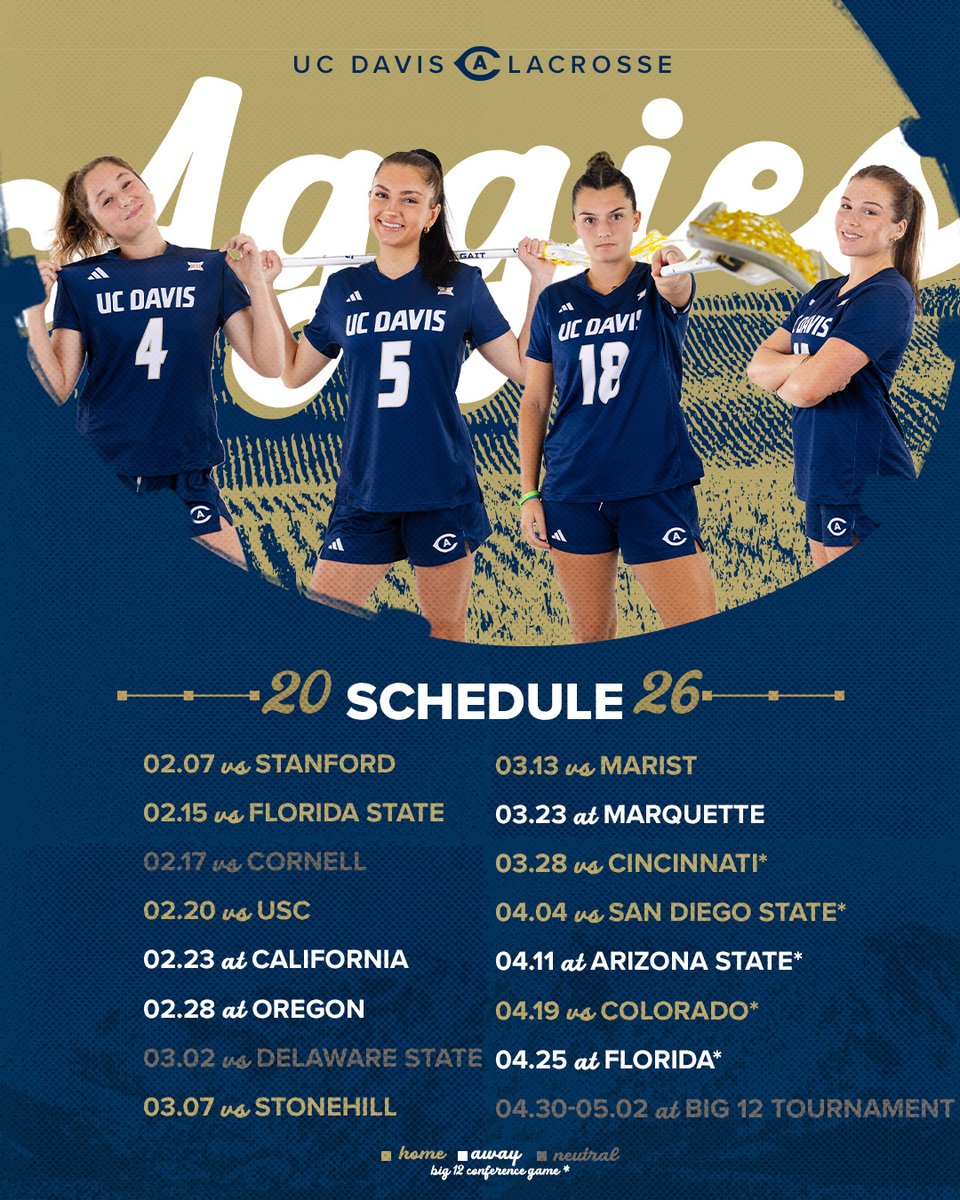 UC Davis Women's Lacrosse tweet media