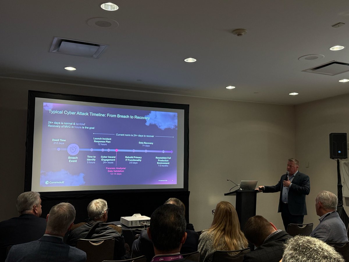 Commvault's tweet image. Today at SHIFT NYC, here are some glimpses of breakout sessions from Satori, Clumio, and many more!

#CommvaultSHIFT #CyberResilience #DataRecovery