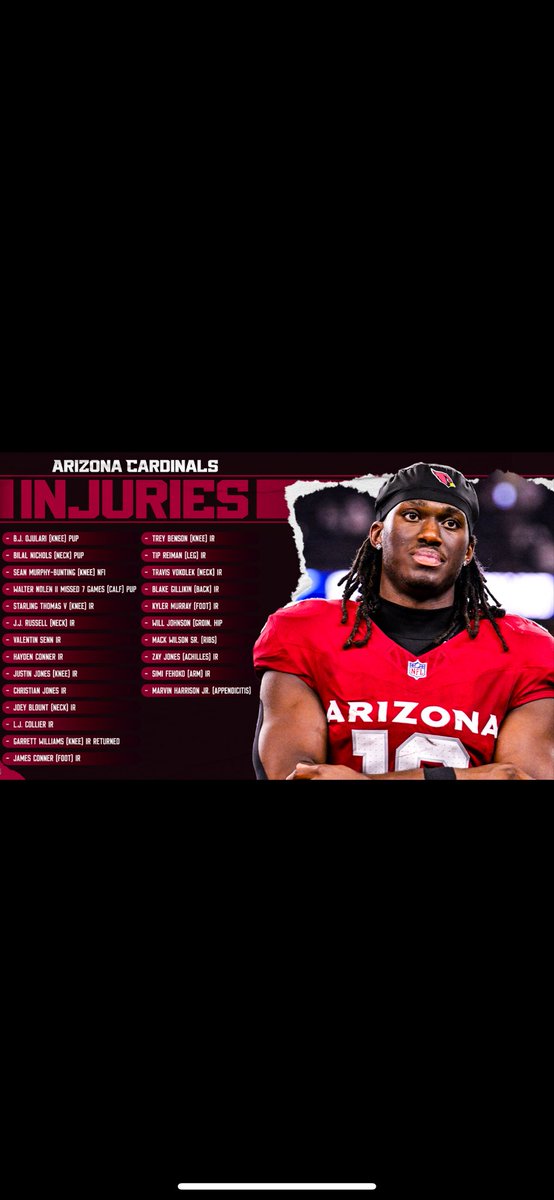 Shifty_40's tweet photo. @Gambo987 @BurnsAndGambo @danbickley @AZSports - Does JG get the same treatment as Tory with the injury list?? https://t.co/sOx8HWUse9