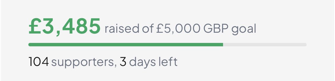 £15 till 3.5k 🙏🏼🤍