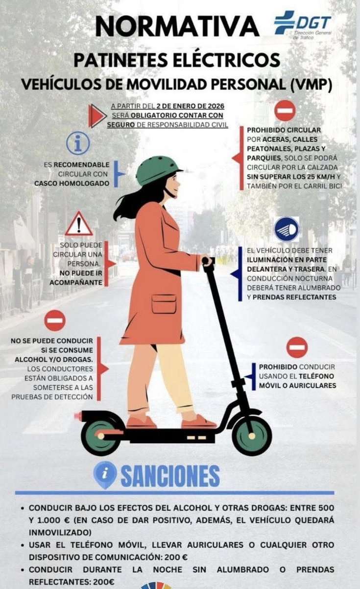 A partir del 2 de enero de 2026, los patinetes eléctricos en España deberán obligatoriamente tener un seguro de responsabilidad civil para poder circular.  Llevar una etiqueta identificativa o matrícula. Además hay otras normas según la DGT de obligado cumplimento (ver foto).