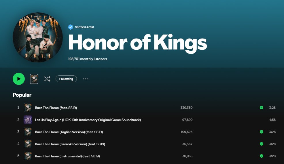 Yun oh! Pogi naman ng DP ni Honor of Kings! BTW Nasa Top 5 popular na ang BURN the FLAME! 🔥