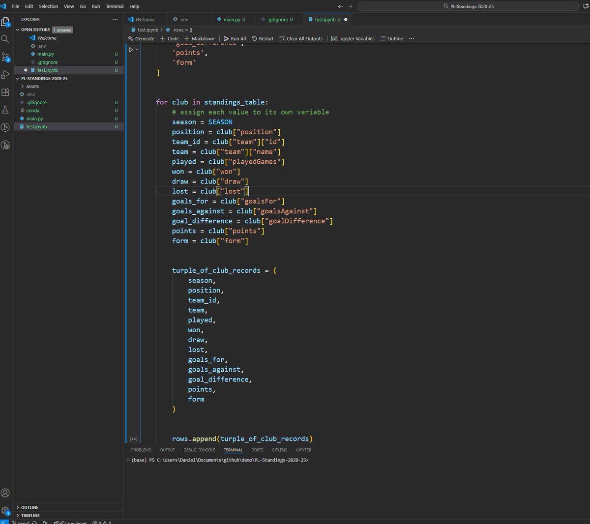 iam_daniiell's tweet image. 𝗗𝗮𝘆 𝟮𝟱: 𝗙𝗶𝗿𝘀𝘁 𝗗𝗮𝘁𝗮 𝗘𝗻𝗴𝗶𝗻𝗲𝗲𝗿𝗶𝗻𝗴 𝗣𝗿𝗼𝗷𝗲𝗰𝘁 - 𝗖𝗢𝗠𝗣𝗟𝗘𝗧𝗘.

Yesterday I planned. Today I built.
Built my first ETL pipeline using Python and SQL to pull live Premier League data from a REST API.
And it works. 🧵

𝗧𝗵𝗲 𝗣𝗿𝗼𝗷𝗲𝗰𝘁
ETL Pipeline:…