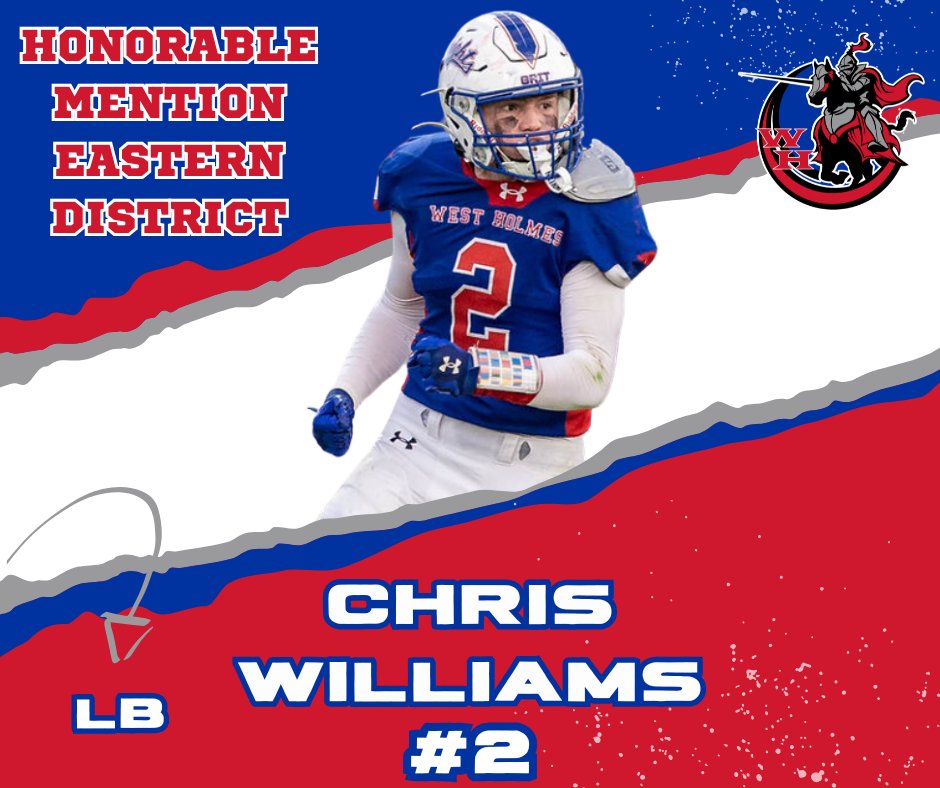 Congrats to our Honorable Mention Eastern District Players! #GoKnights #VALOR #GRIT