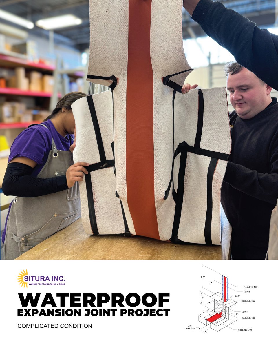 No matter how complicated the conditions are SITURA’s got you covered.☀️