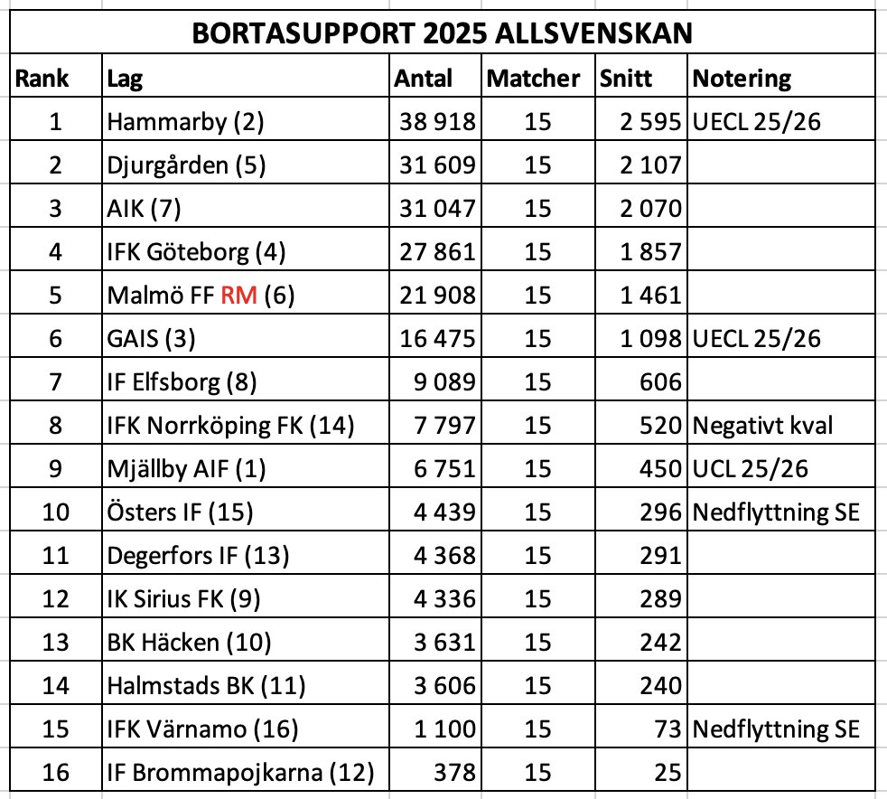 Mats Jonsson tweet media