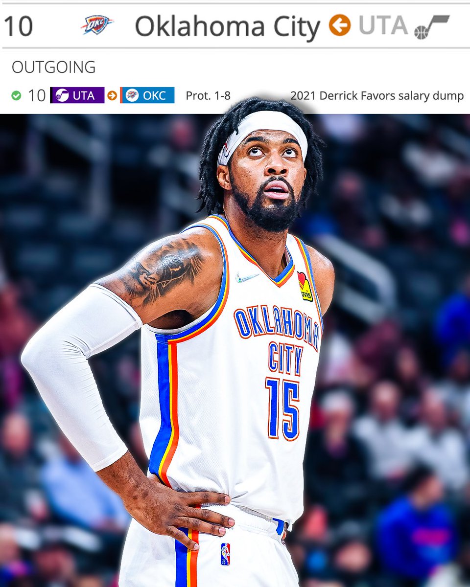 Underdog tweet media