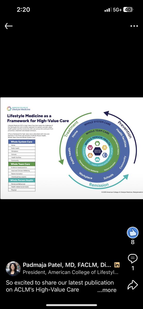 Primary Care + Lifestyle Medicine = High Value Care 

Always has been, always will be… this is how we turn 5T spend into 1T. 

Who is with me?