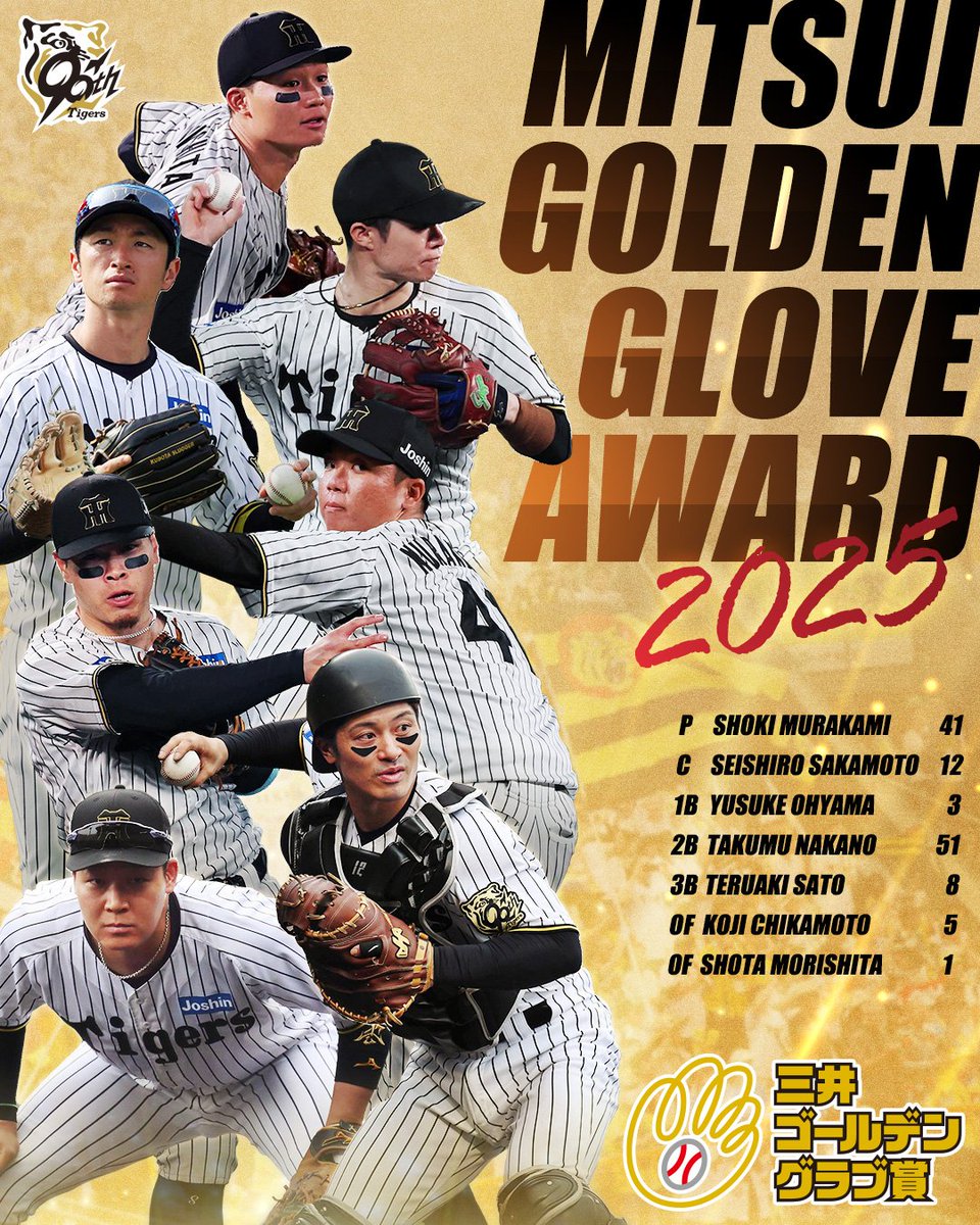 masakado06 (@masakado06) / Posts / X