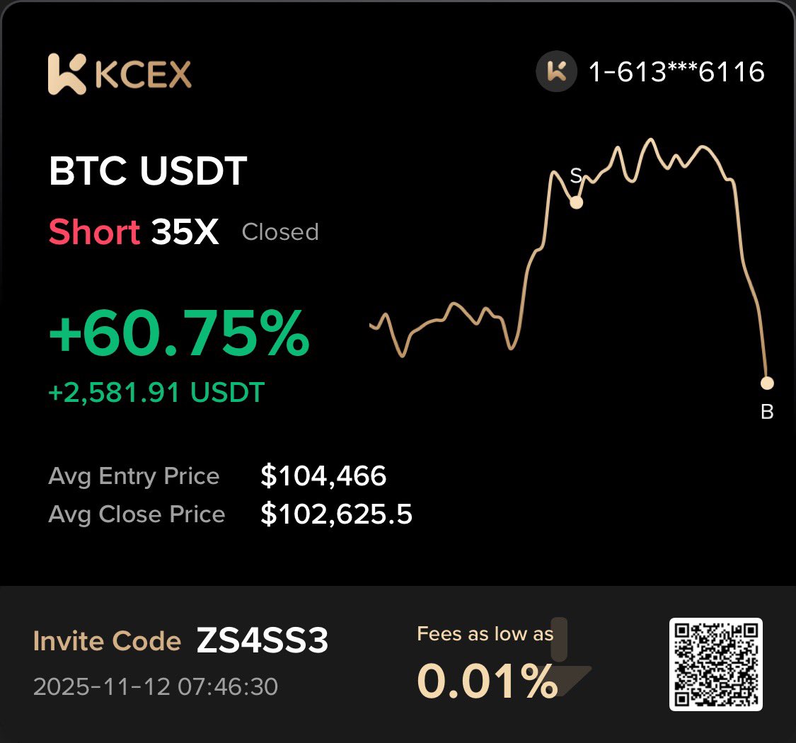 Bullrunpapi888's tweet image. We back to positive again. Time to run it up