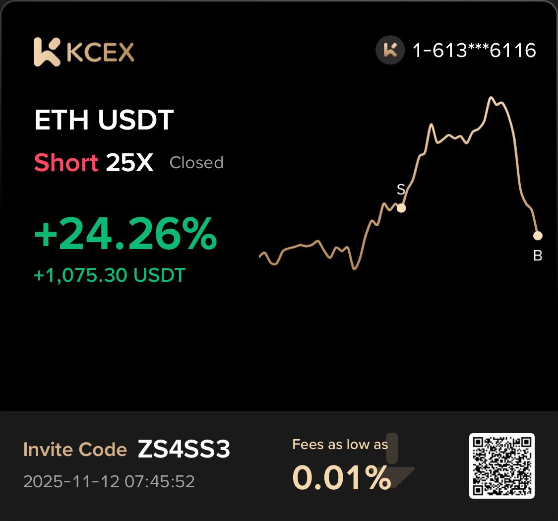 Bullrunpapi888's tweet image. We back to positive again. Time to run it up