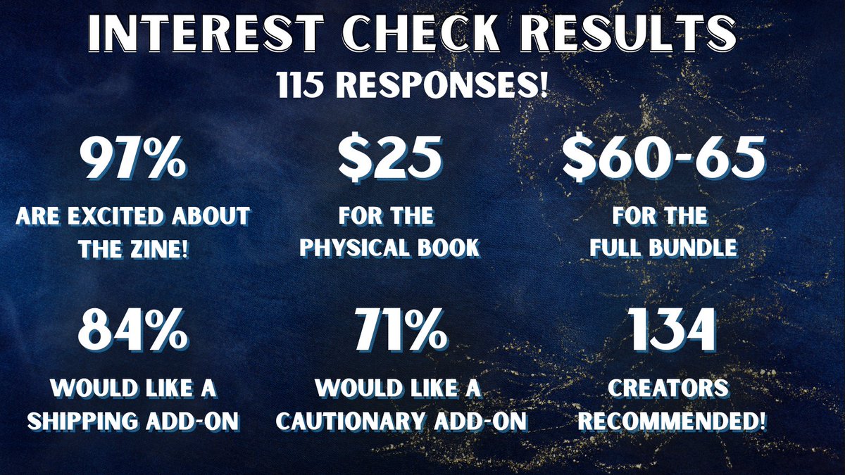 mercurialzine's tweet image. 💙 INTEREST CHECK RESULTS🔥

Thank you for 115 responses! Here's the spark notes of the interesting bits!

We've landed on being a CHARITY FIRST zine, the charity will be decided by the contributors!

Contrib apps open on the 14th!