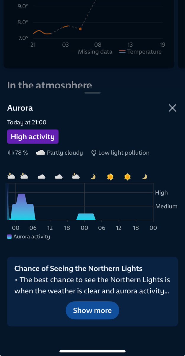 fuck my fucking chungus life its too cloudy for me to see
