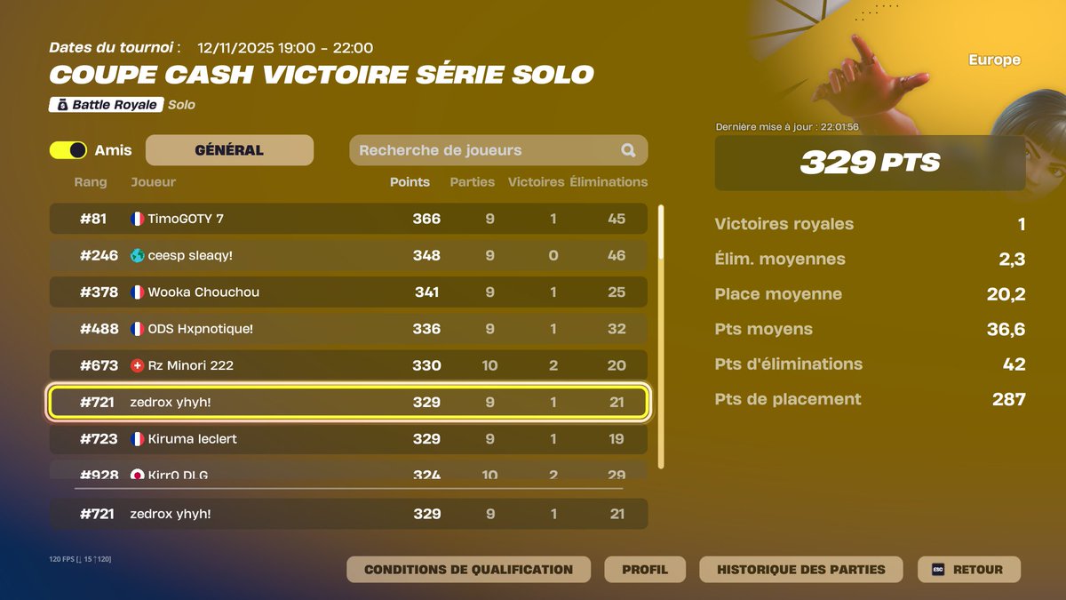 pas prock en quittant a 56 je vais cabler focus next

still f/a