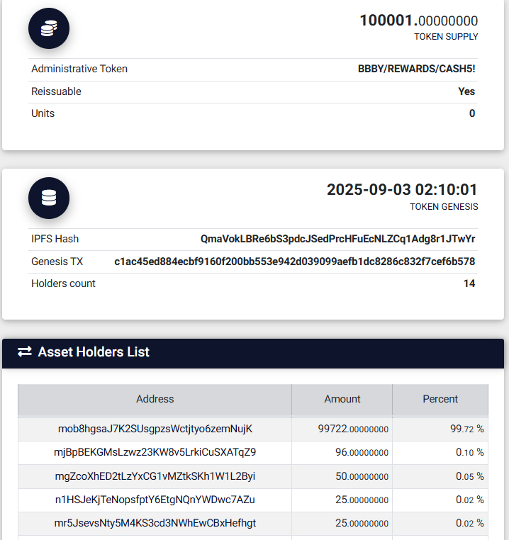 VincentMeco's tweet photo. Tokenomics...
With $RVN backing the $BBBY rewards program, the backend is already built... designing the tokenomics is all that's needed... @marcuslemonis https://t.co/Pvo6ojSWDd