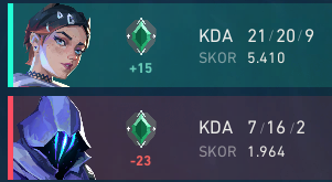 Mmr ıma bak kanım dondu