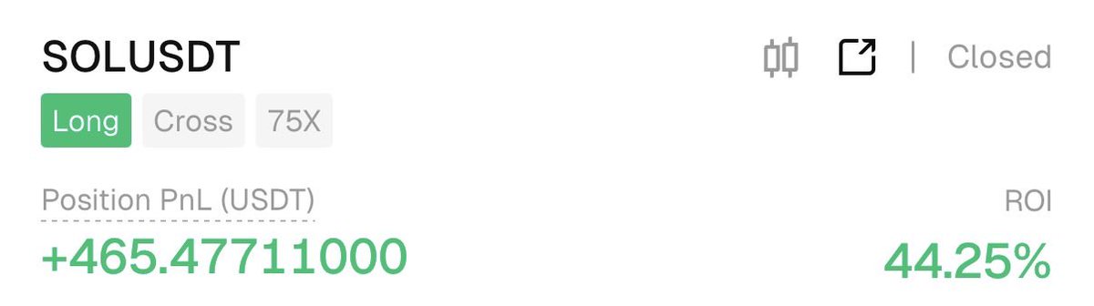 pizzytrading's tweet photo. Nice lil trade signaled to the discord 💯💻 https://t.co/65lwNKjh5b
