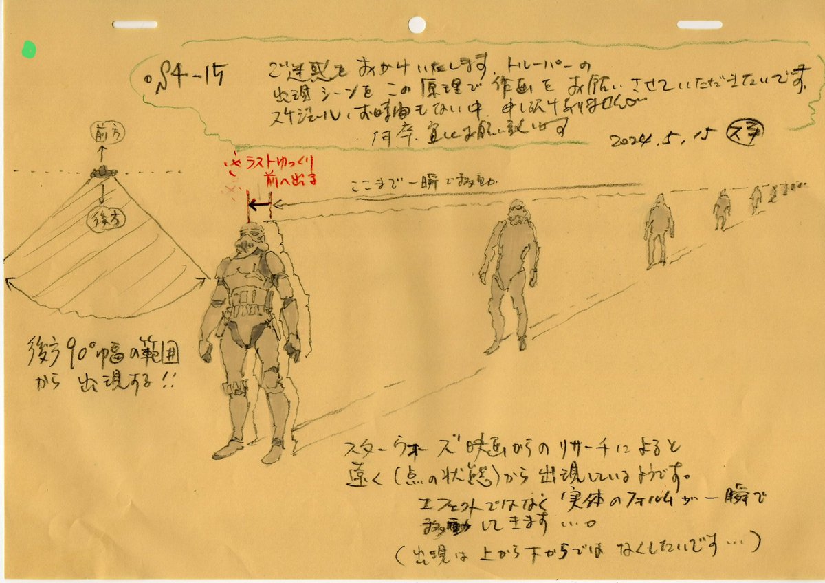 大平晋也 (@evo_s10) / Posts / X