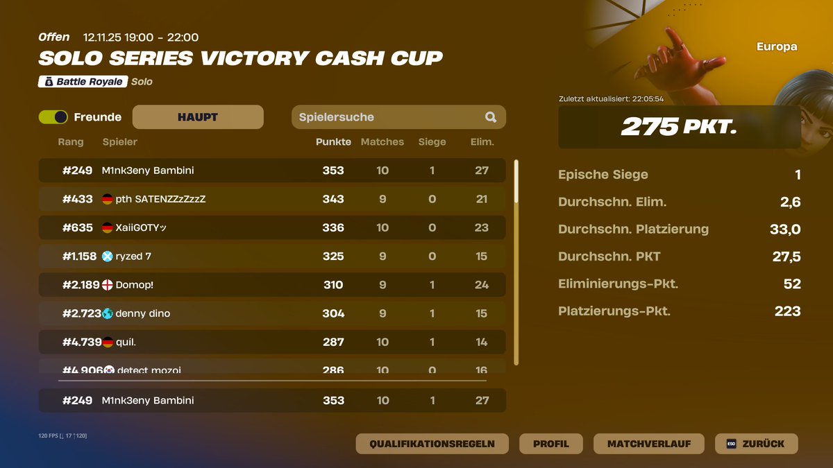 Crashed 5 times hahahahaha