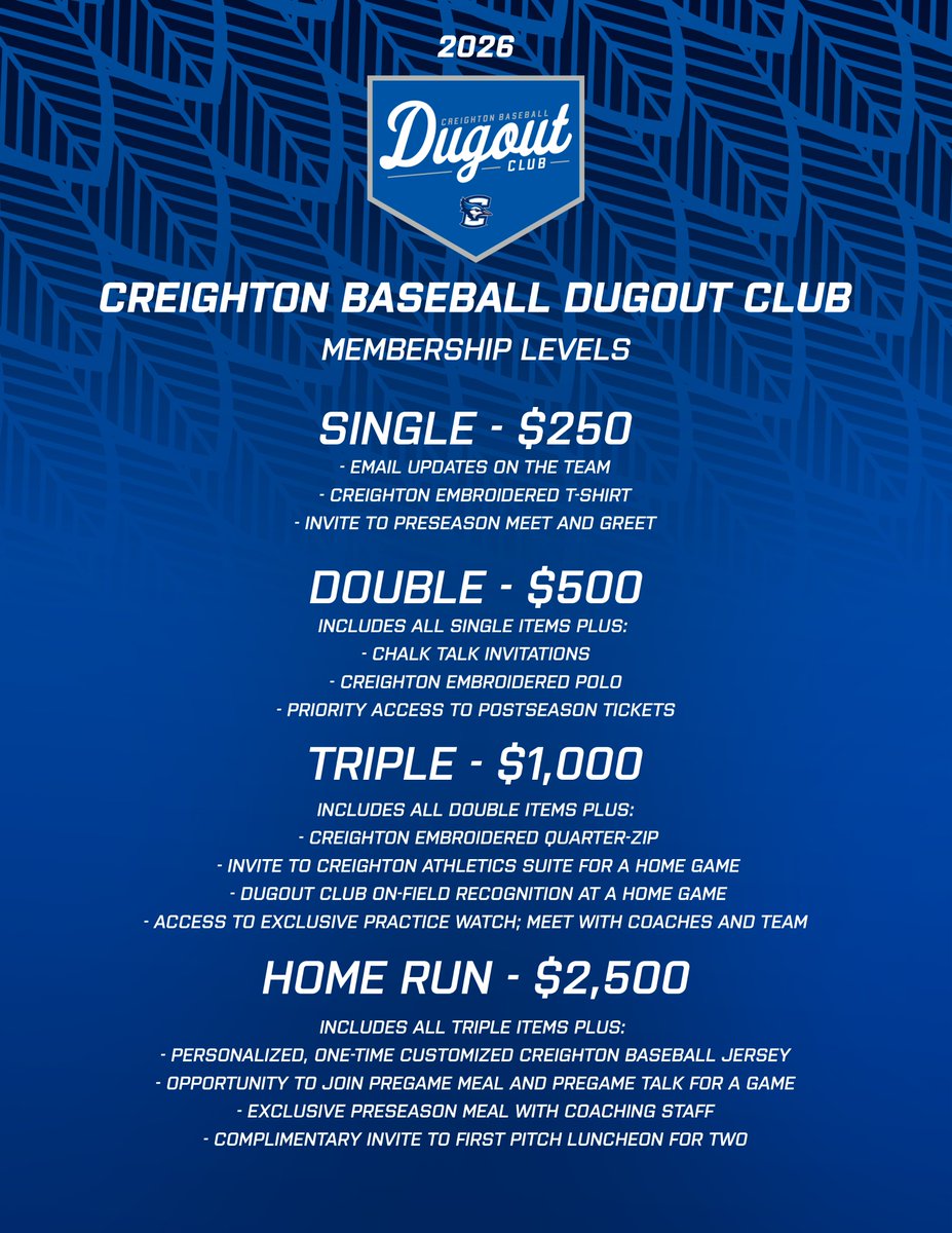 Be one of the first to join our newest project, The Creighton Baseball Dugout Club. 

Every contribution goes directly to the Creighton Baseball Excellence Fund, including facility enhancements, revenue sharing and overall program needs.

t.e2ma.net/click/vxhy7i/n…