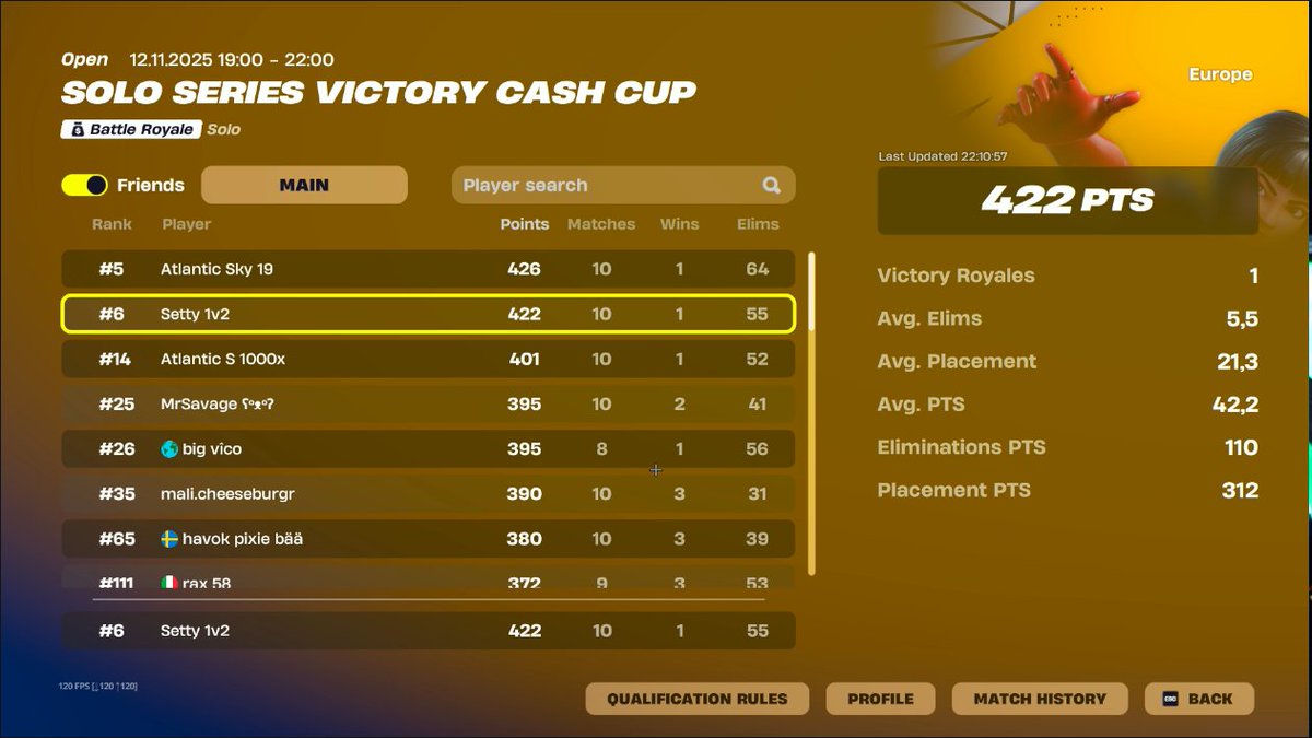 Setty2k_'s tweet image. 422 day 1 

O M G !