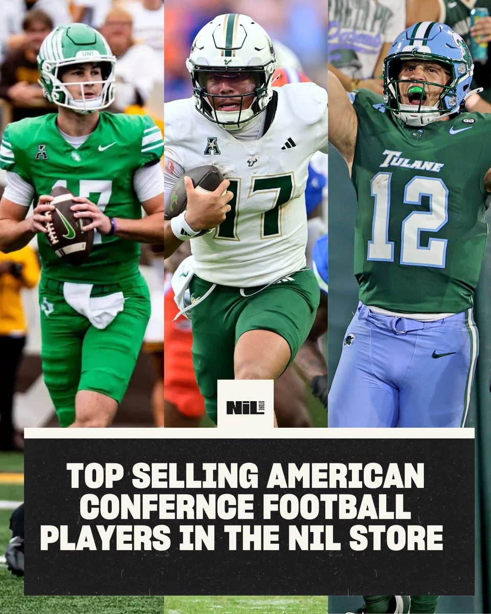 nil_store's tweet image. The top three selling @American_Conf Football Players in the NIL Store this season: 

1. Byrum Brown (@USFFootball)
2. Jake Retzlaff (@GreenWaveFB)
3. Drew Mestemaker (@MeanGreenFB)

Who will end the season at No. 1?
