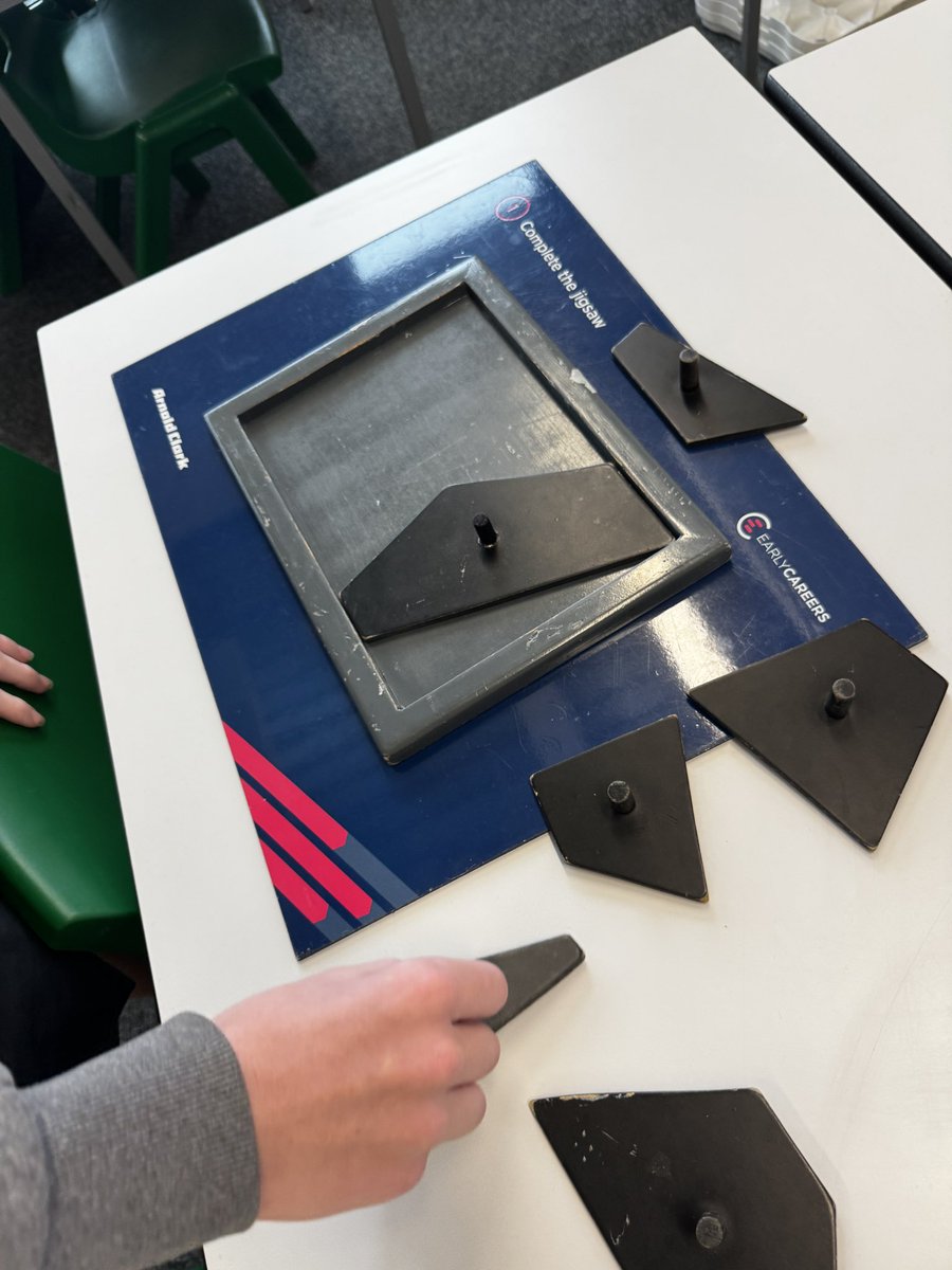 ElginHSGeog tweet media