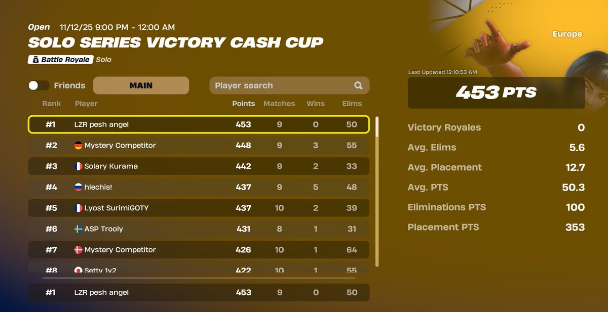 1st solo cash cup opens?